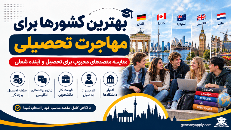 بهترین کشورها برای مهاجرت تحصیلی